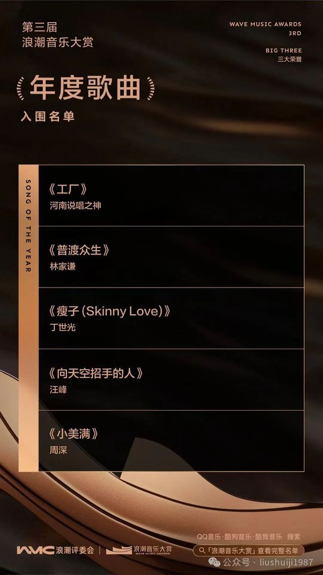 乐评人大讨论：第三届浪潮音乐大赏随乐坛变迁的多元化与时代性