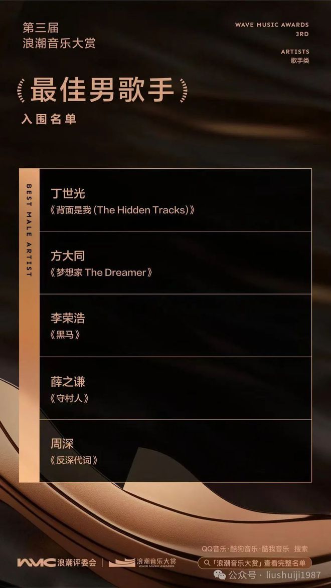 乐评人大讨论：第三届浪潮音乐大赏随乐坛变迁的多元化与时代性(图24)