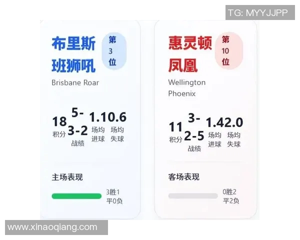 北京北控迎战惠灵顿凤凰力争主场胜利展现球队实力与风采