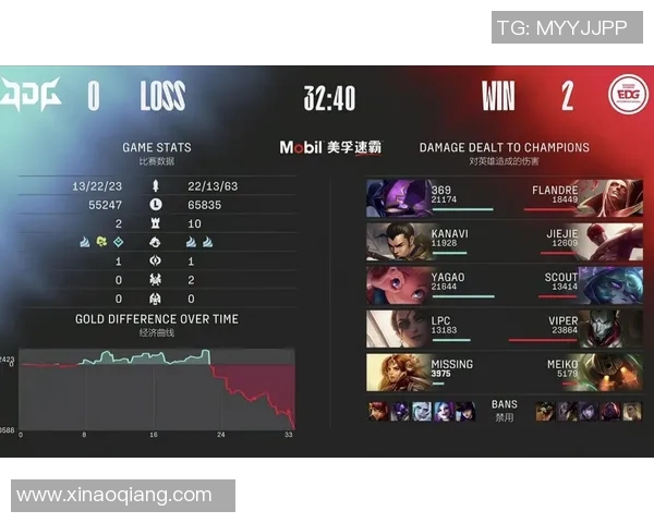 赛后分析：JDG与EDG对抗中的战术意识与团队配合探讨