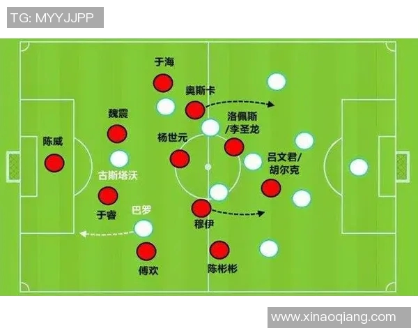 深入分析西安足球队中路突破战术的优势与实施策略