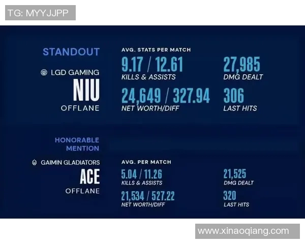 DOTA2热议V5战队选手个人能力引发的争议与讨论分析